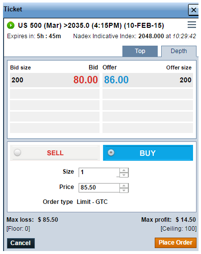 trading index spreads