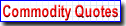 Commodity Futures Quotes