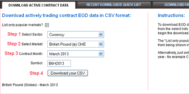 eod data forex